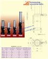 Domestic Oil buffer 200034510 Use For THYSSENKRUPP