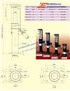 Oil Buffer 330012632 Use For THYSSENKRUPP