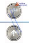 White Pushbutton 200333885 Use For THYSSENKRUPP
